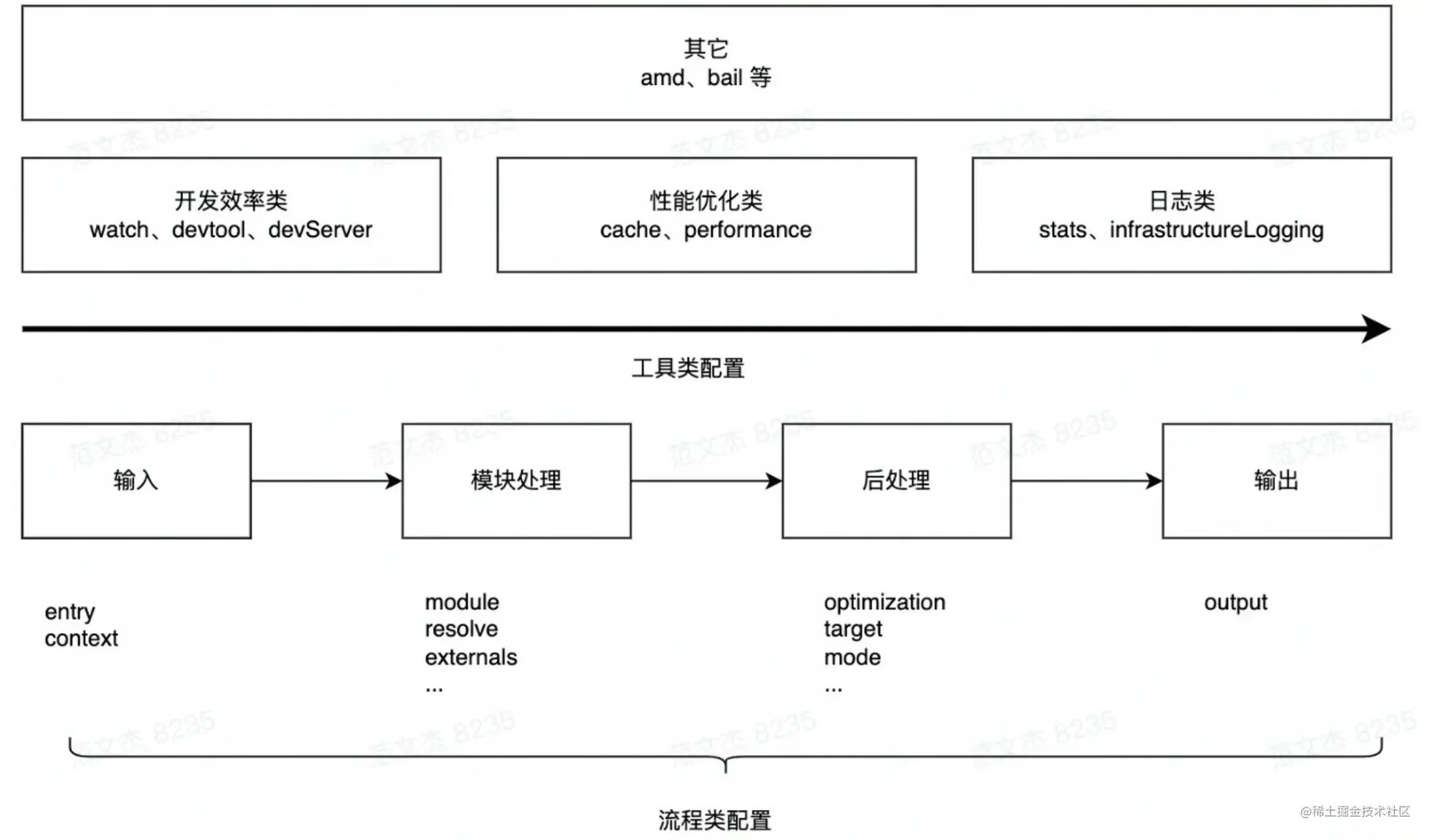 星空体育app官方下载-数字化赛事管理平台在青训中的应用提升训练效率的简单介绍