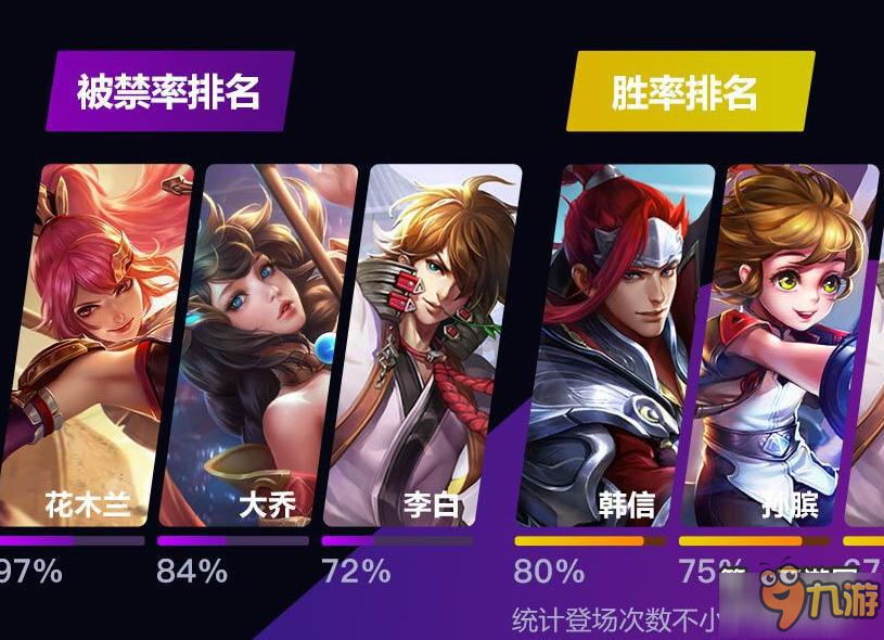 王者荣耀赛事未来发展趋势:如何创新与突破的简单介绍 王者荣耀赛事未来发展趋势:如何创新与突破的简单介绍